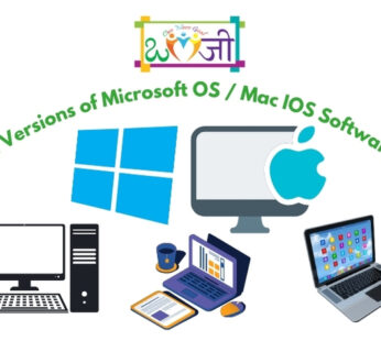 All win/IOS Softwares