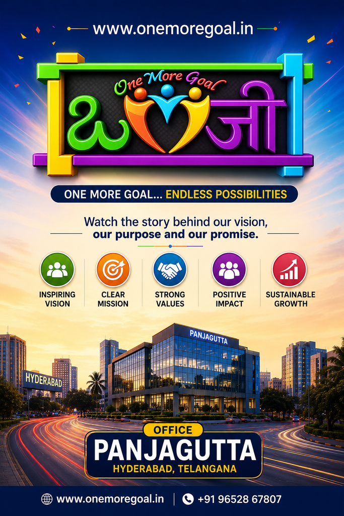 Best Software in India